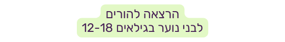 הרצאה להורים לבני נוער בגילאים 12 18